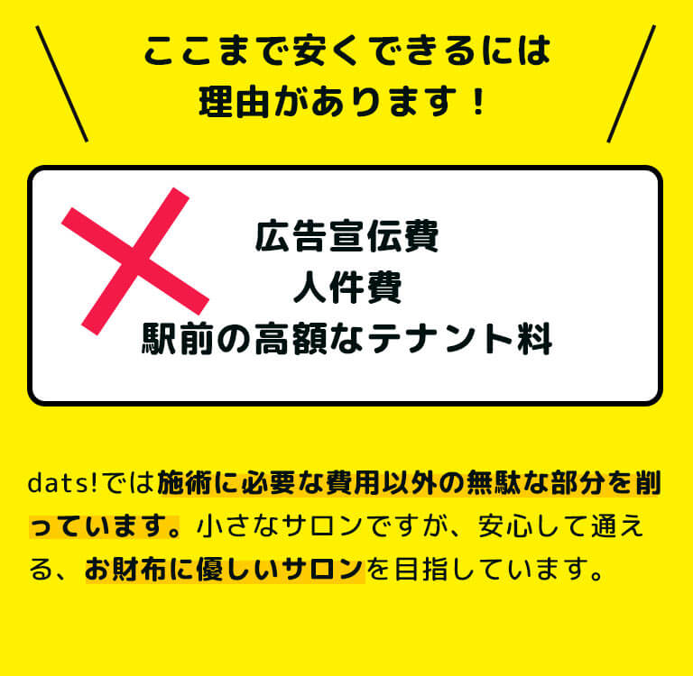 ここまで安くできるには理由があります！ dats!では施術に必要な費用以外の無駄な部分を削っています。小さなサロンですが、安心して通える、お財布に優しいサロンを目指しています。